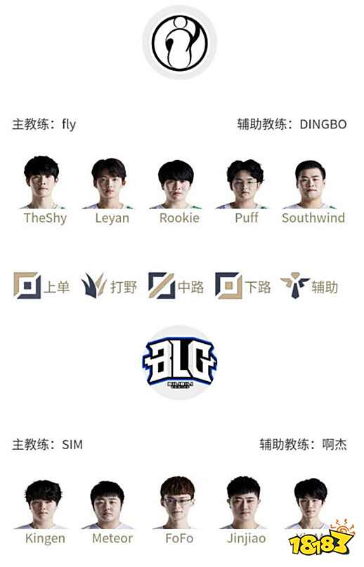 球才华不仅 球才华不仅