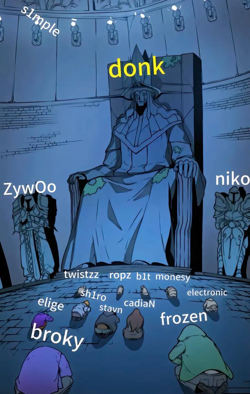 当强度