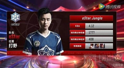 这次互动为